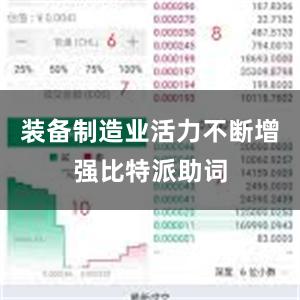 装备制造业活力不断增强比特派助词